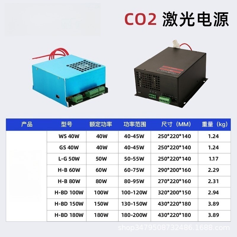Zasilacz do tuby lasera CO2 60 – Laser Power Supply 60W recenzja i cena