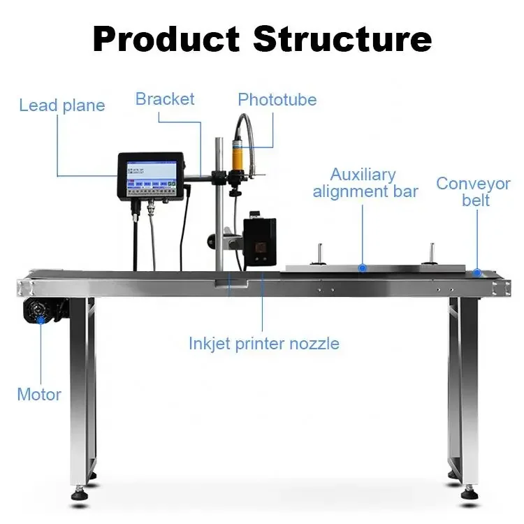 #   l Online przemysłowa laser – Industrial Laser Printer recenzja i cena