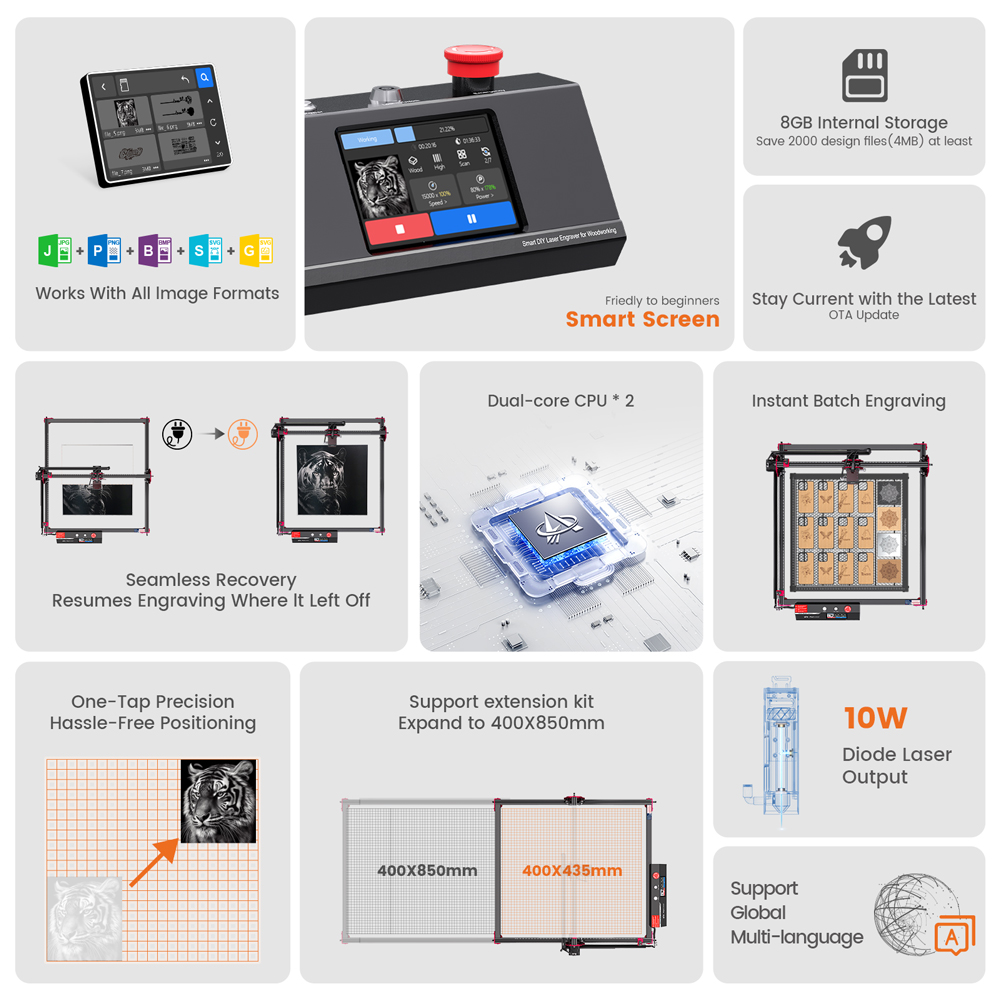 AlgoLaser DIY KIT MK2 grawer l – Industrial Laser Solutions recenzja i cena