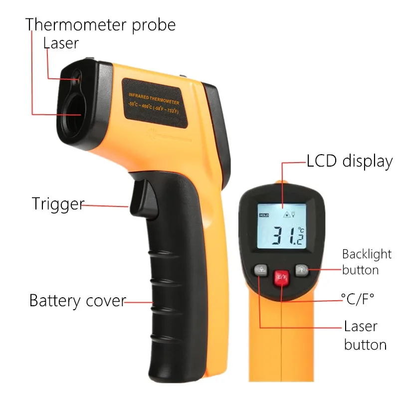 Cyfrowy termometr na podczerwi – Industrial Laser Thermometer recenzja i cena