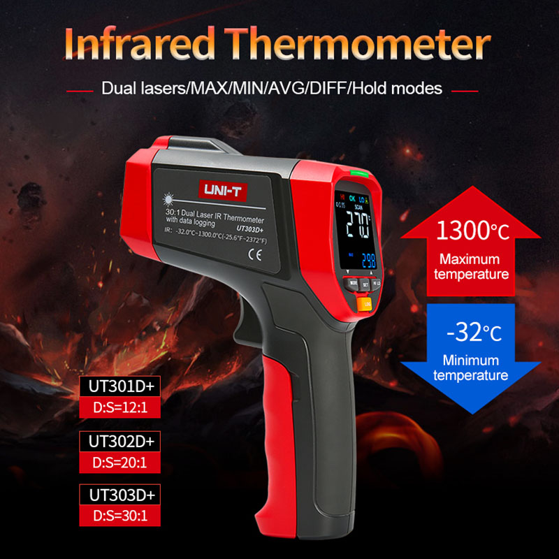 UNI-T cyfrowy termometr na pod – Industrial Laser Thermometer recenzja i cena