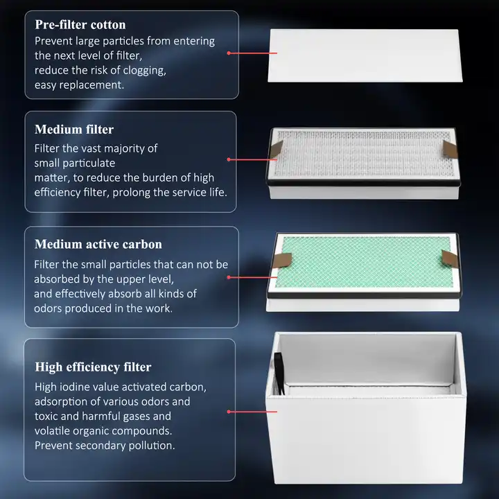 KNOKOO 350W Przemysłowy Odsysa – Industrial Laser Printing recenzja i cena