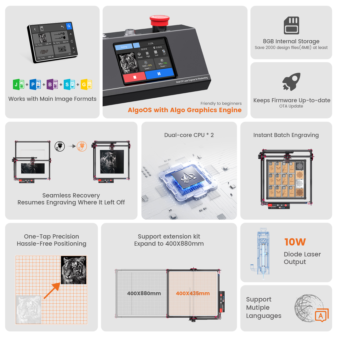 AlgoOS Control Smart High Powe – Industrial Laser Solutions recenzja i cena