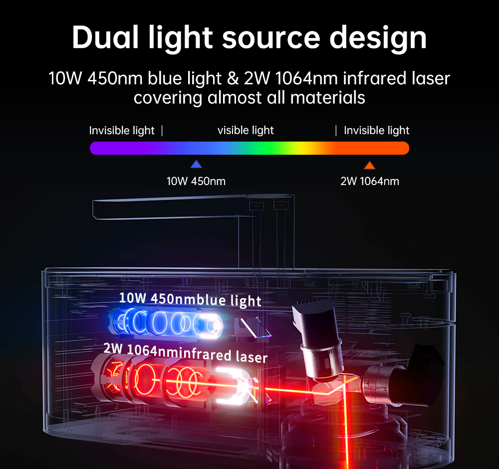 LASERPECKER 4 LP4 Maszyna do g – Industrial Laser Engraving Machine recenzja i cena
