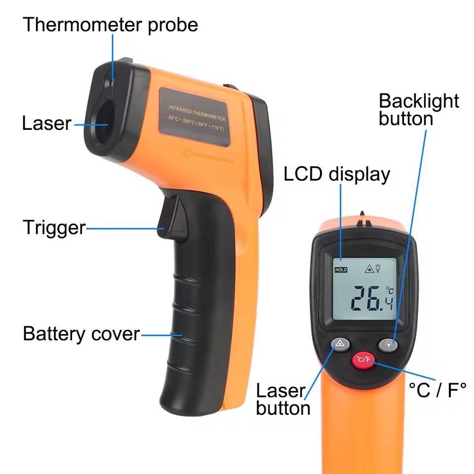Nowy termometr cyfrowy na podc – Industrial Laser Thermometer recenzja i cena