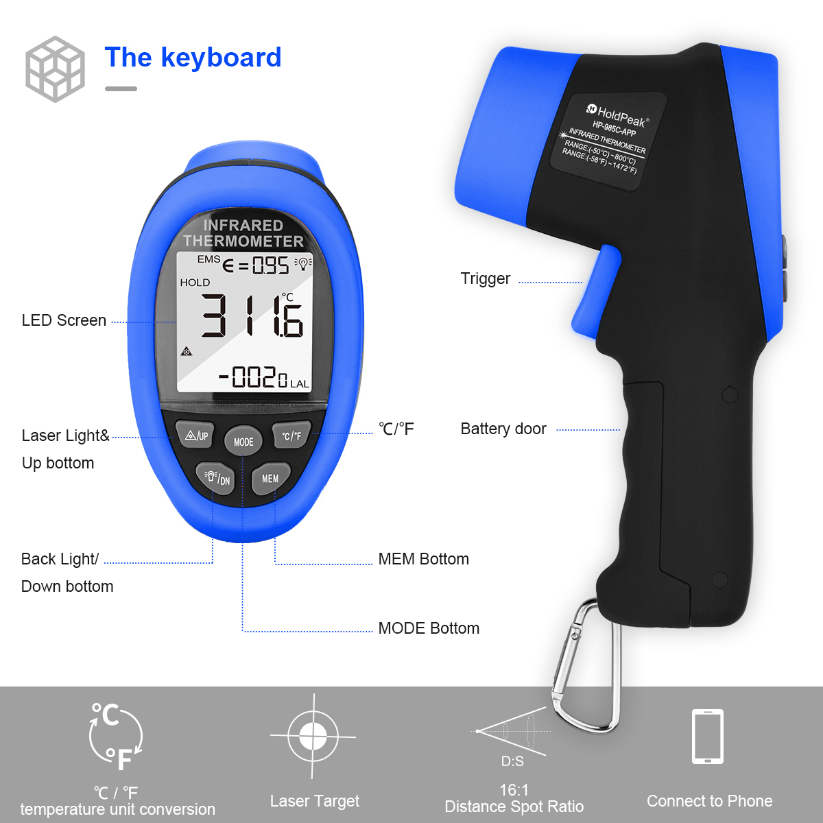 Termometr na podczerwień HoldP – Industrial Laser Thermometer recenzja i cena