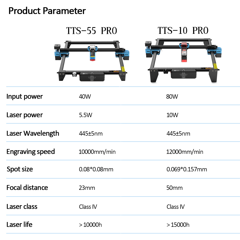 TwoTrees TTS-55 PRO CNC maszyn – Industrial Laser Engraving Machine recenzja i cena