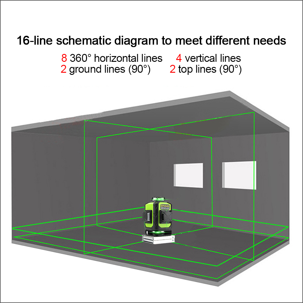 Poziomica laserowa obrotowa 51 – Industrial Laser recenzja i cena