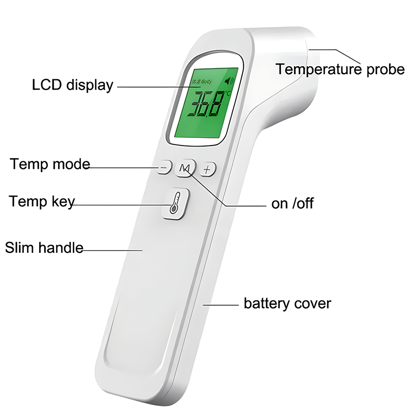 Oksymetr Termometr na podczerw – Industrial Laser Thermometer recenzja i cena